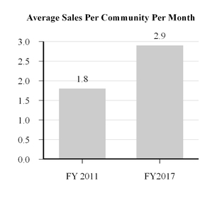 chart-8af5cc98f71a5834a10.jpg